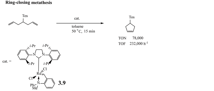 closing metathesis reactions closing metathesis reactions