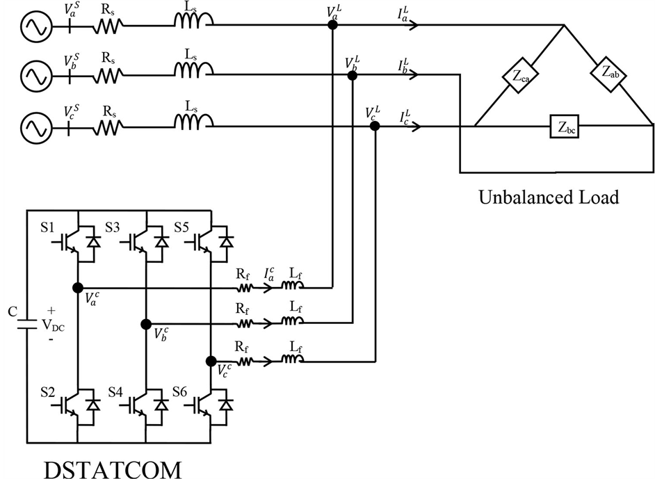 D statcom thesis 05 picture