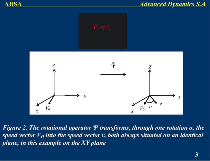 On Motion, Its Relativity and the Equivalence Principle