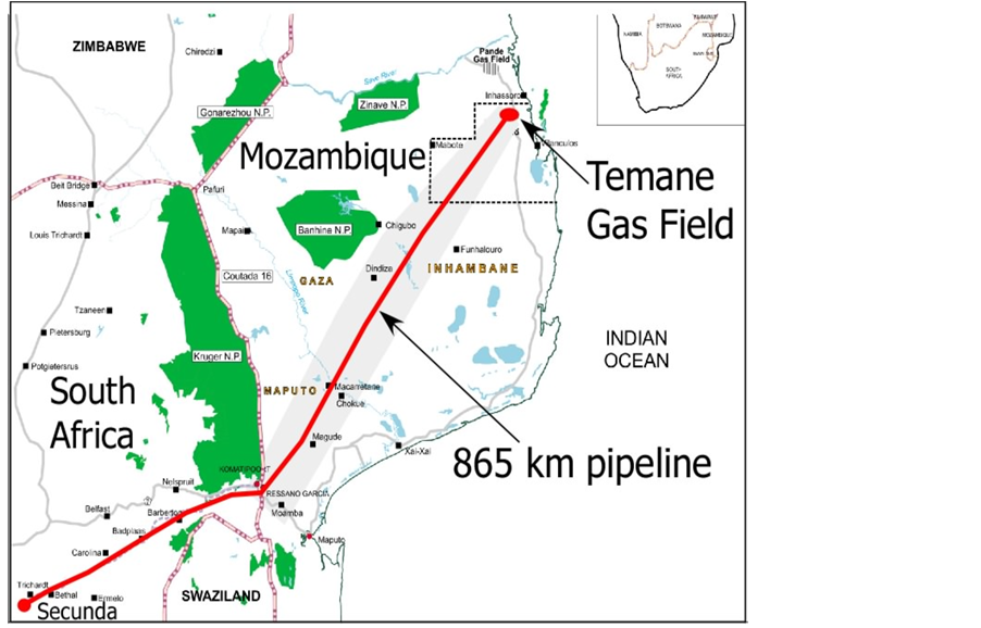 Fostering Regional Integration in Africa: Lessons from Sasol Natural Gas  Project between South Africa and Mozambique