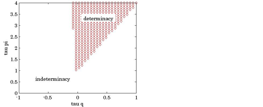 read a modern view of geometry