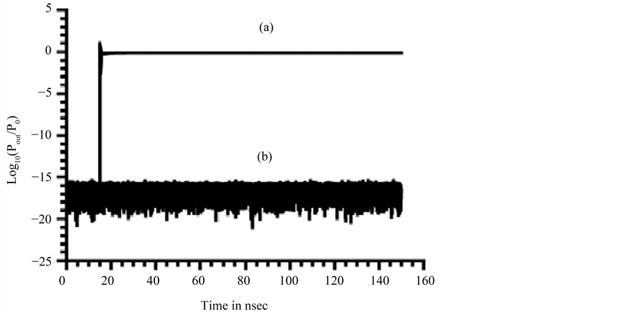 Laserflip,laserflip图集 all-optical flip-flop based on a nonlinear 3-sections dfb laser