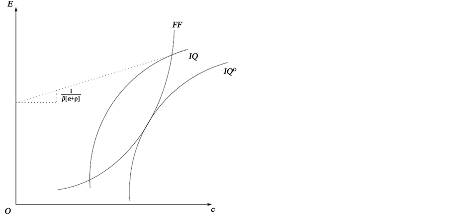 boundary spanning marketing organization a theory and insights from 31 organization