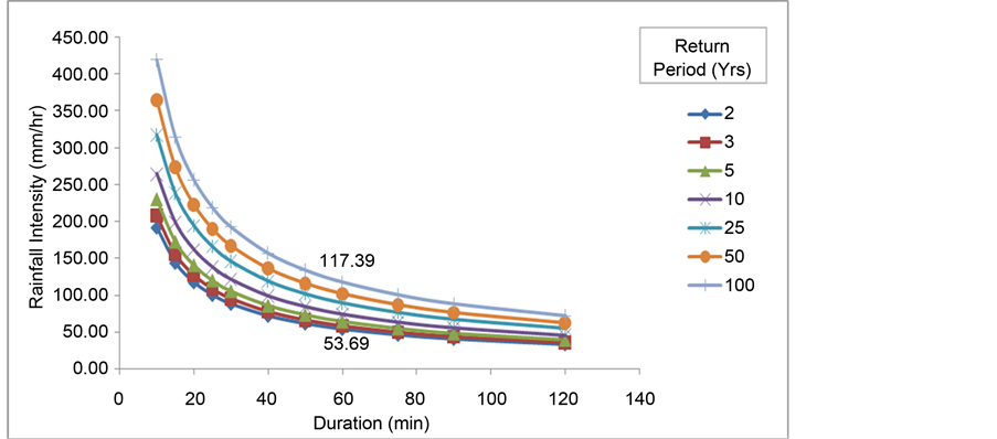 view biological physics free