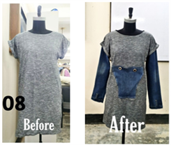 Enlargement of Useful Lifespan of Different Garments by Adopting Refashion