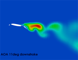 Dynamic Stall on High-Lift Airfoil 30P30N in Ground Proximity
