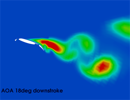 Dynamic Stall on High-Lift Airfoil 30P30N in Ground Proximity
