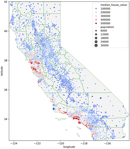 Spatial Heterogeneity Modeling Using Machine Learning Based Spatial Heterogeneity Modeling Using Machine Learning Based