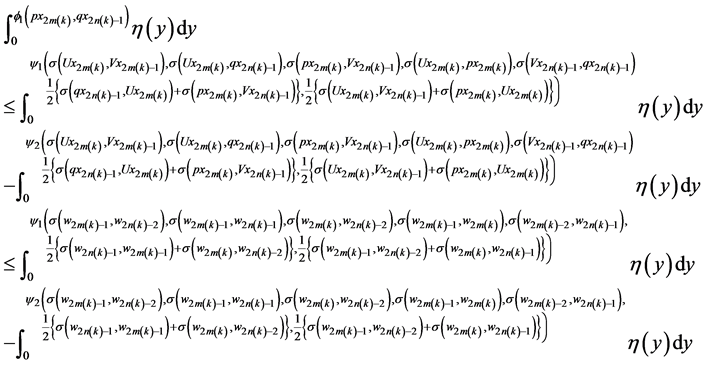 Common Fixed Point Theorems In Metric Space By Altering Distance Function