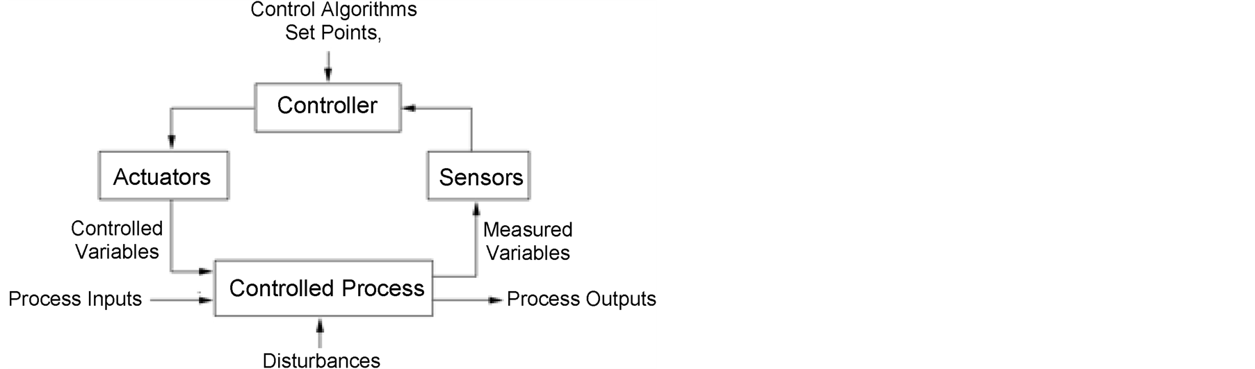 system lens russell ackoff cliffnotes system lens russell ackoff cliffnotes