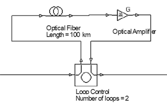 optisystem examples