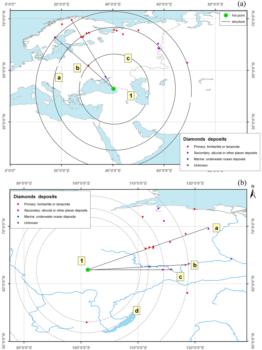  CFT Correlators and Mapping Class Group Averages