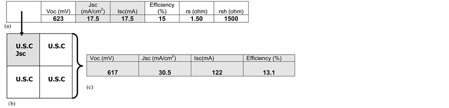 add series resistance in pc1d add series resistance in pc1d