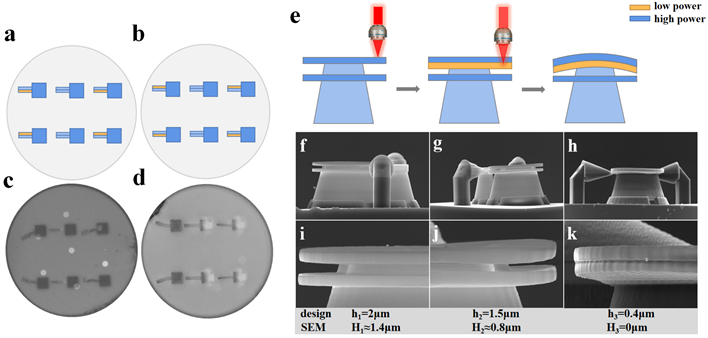 Smart Microcavity on the Tip of Multi-Core Optical Fiber for Gas
