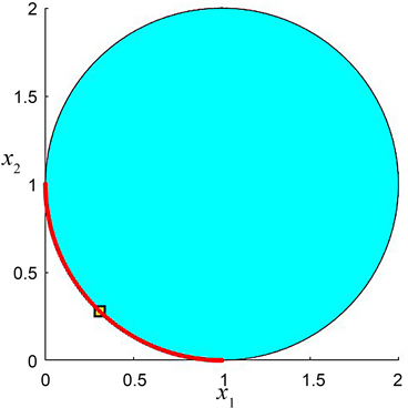 Lagrangian Relaxation Method for Multiobjective Optimization Methods ...