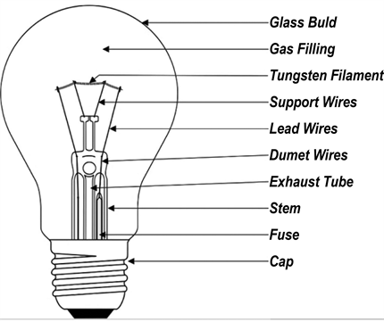 Dimmer Switch Apply to Resistive Heating Wire,Tungsten Filament Lamp etc  White 