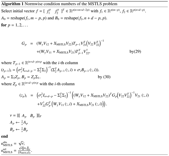 Perturbation Analysis For The Matrix Scaled Total Least Squares Problem