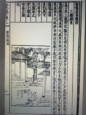 Chinese old Literature and History Books (Drawing Lu Ban Jing) 4 books