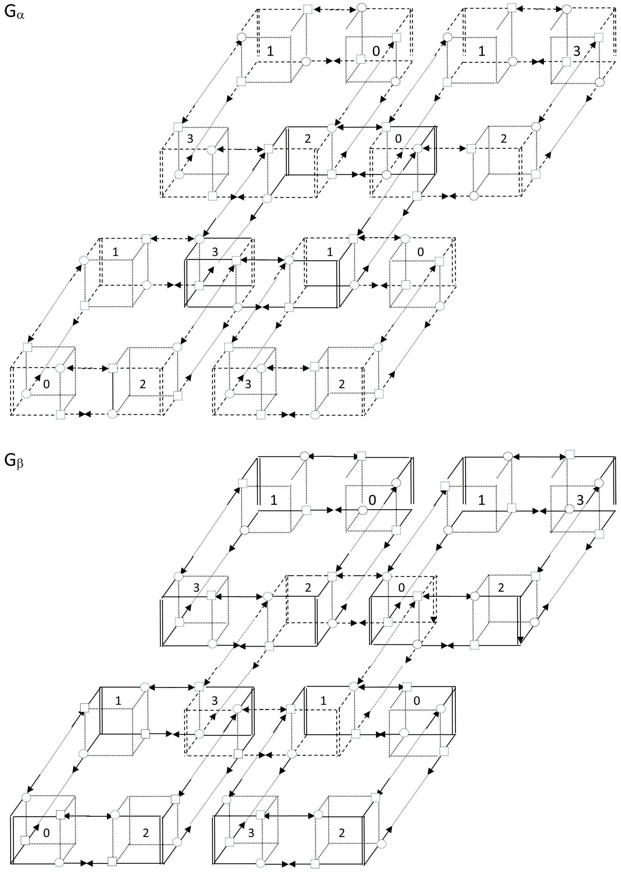 Gravitation through Information Exchange