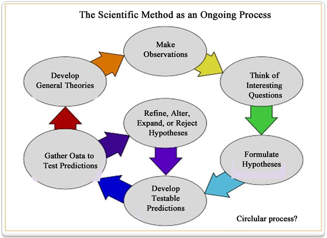 Holonomic Drive - BLRS Wiki