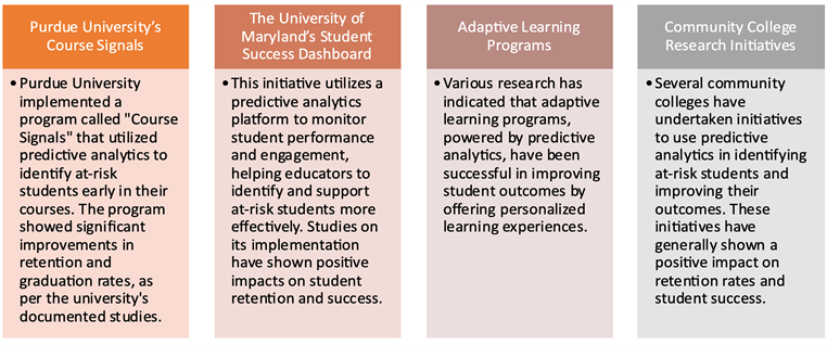 Harnessing AI to Foster Equity in Education: Opportunities, Challenges ...