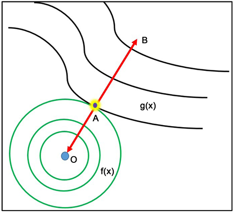 ソフト Taya777 Online Casino Game | Facebook