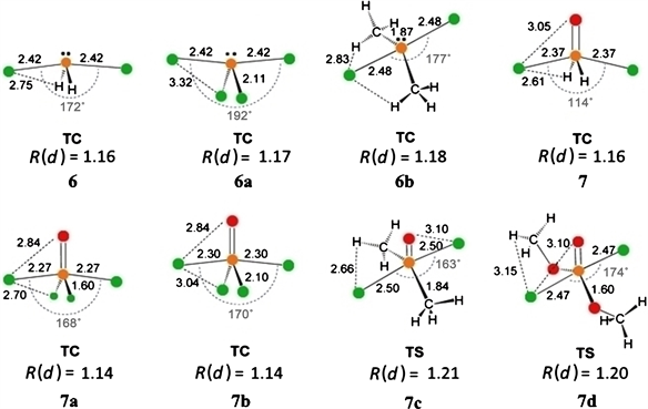 One Electron Addition To Pentavalent Phosphorus With The Phosphorus Chlorine Bond As Acceptor Introducing A Fundamental Distinction In Substitution Mechanism Between Sn2 P And Sn2 C