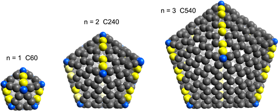 carbon nanotubes and fullerenes