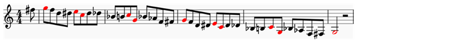 dominant chord provides the anacrusis