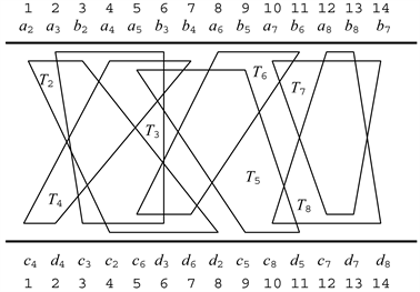Algorithm for the Vertex Connectivity Problem on Circular Trapezoid Graphs