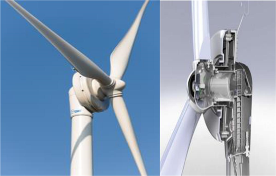 homer pro wind turbine