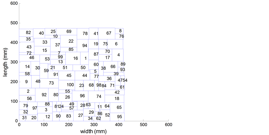 Optimization of Thermal Aware VLSI Non-Slicing Floorplanning Using ...