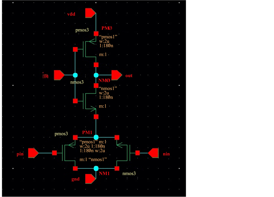 Design and Analysing the Various Parameters of CMOS Circuit’s under Bi