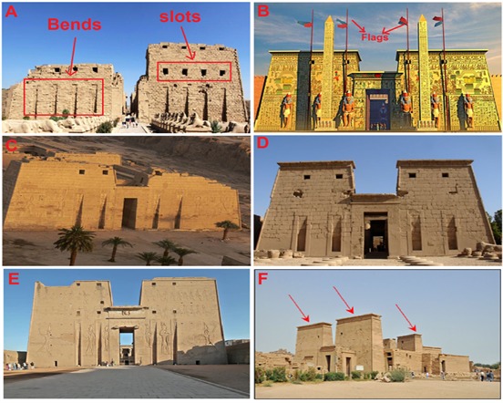 The Outer Courtyard, the First Pylon, the Temple of Isis, …