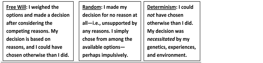 An Argument for Libertarian Free Will: Hard Choices Based on either  Incomparable or Equally Persuasive Reasons