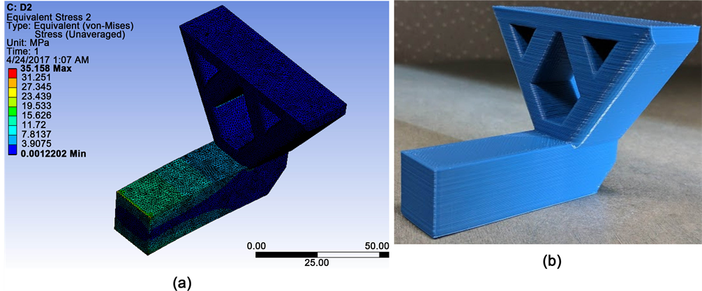 Design Consideration for Additive Manufacturing: Fused Deposition Modelling