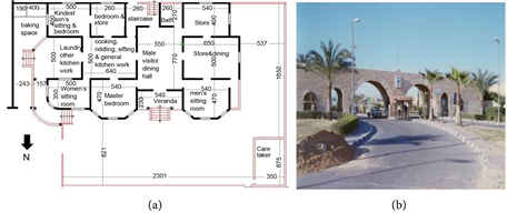 Privacy In Arabian Architecture Past And Present Differential Understanding Part I Egyptian House Designing
