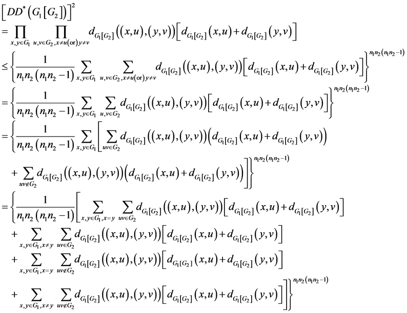 Sharp Upper Bounds For Multiplicative Degree Distance Of Graph Operations