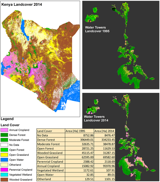 Vulnerability of Kenya’s Water Towers to Future Climate Change An