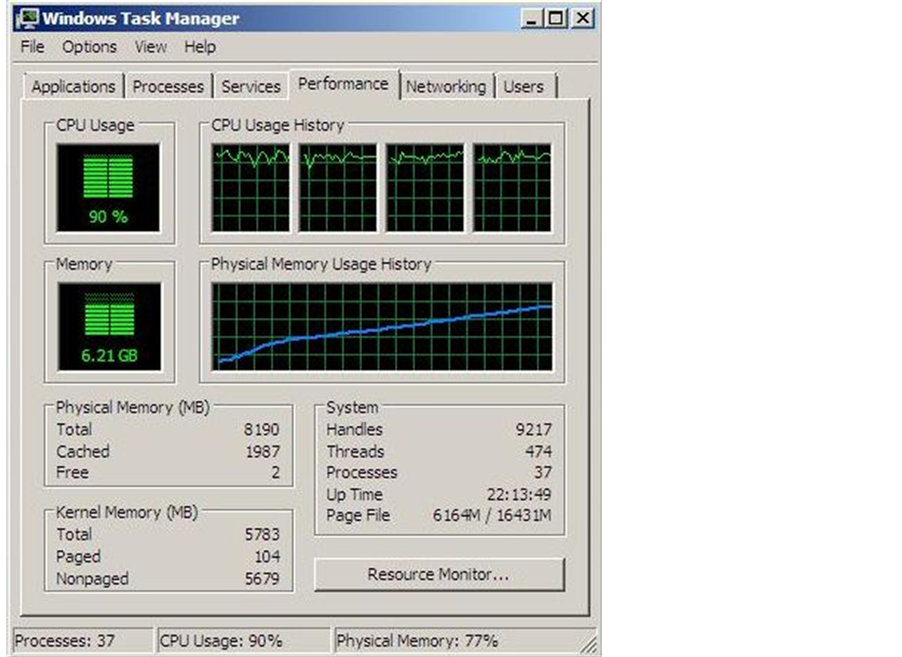 CPU usage 100. CPU usage 100 что делать. CPU usage 50 всегда. Диспетчер задач в котором 128 оперативной памяти и видеокарта 1080 фото.